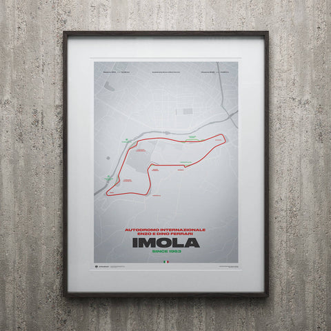 Imola Circuit – Track Evolution – Autodromo Internazionale Enzo e Dino Ferrari Poster