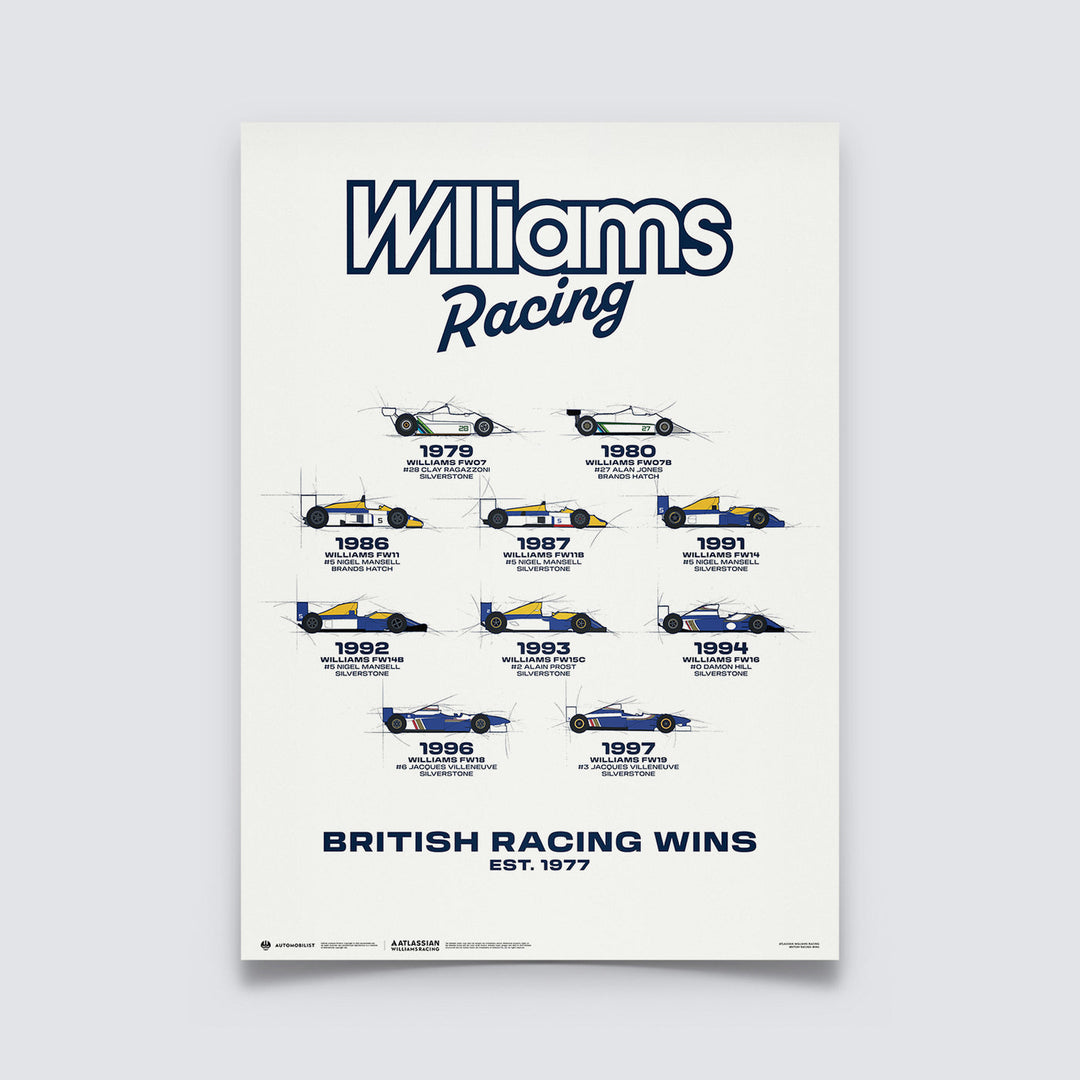Williams Racing | British Grand Prix™ Wins | Automobilist Heritage Poster