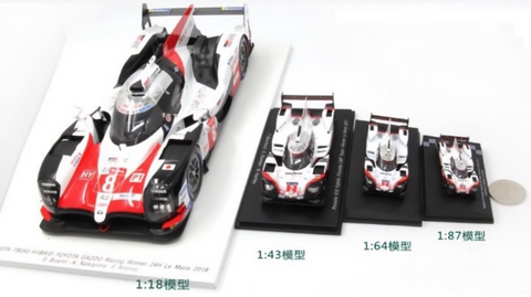 Model Car Scale Guide