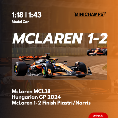 McLaren MCL38 1-2 Finish - Piastri & Norris Hungarian GP 2024 Model Car - Minichamps