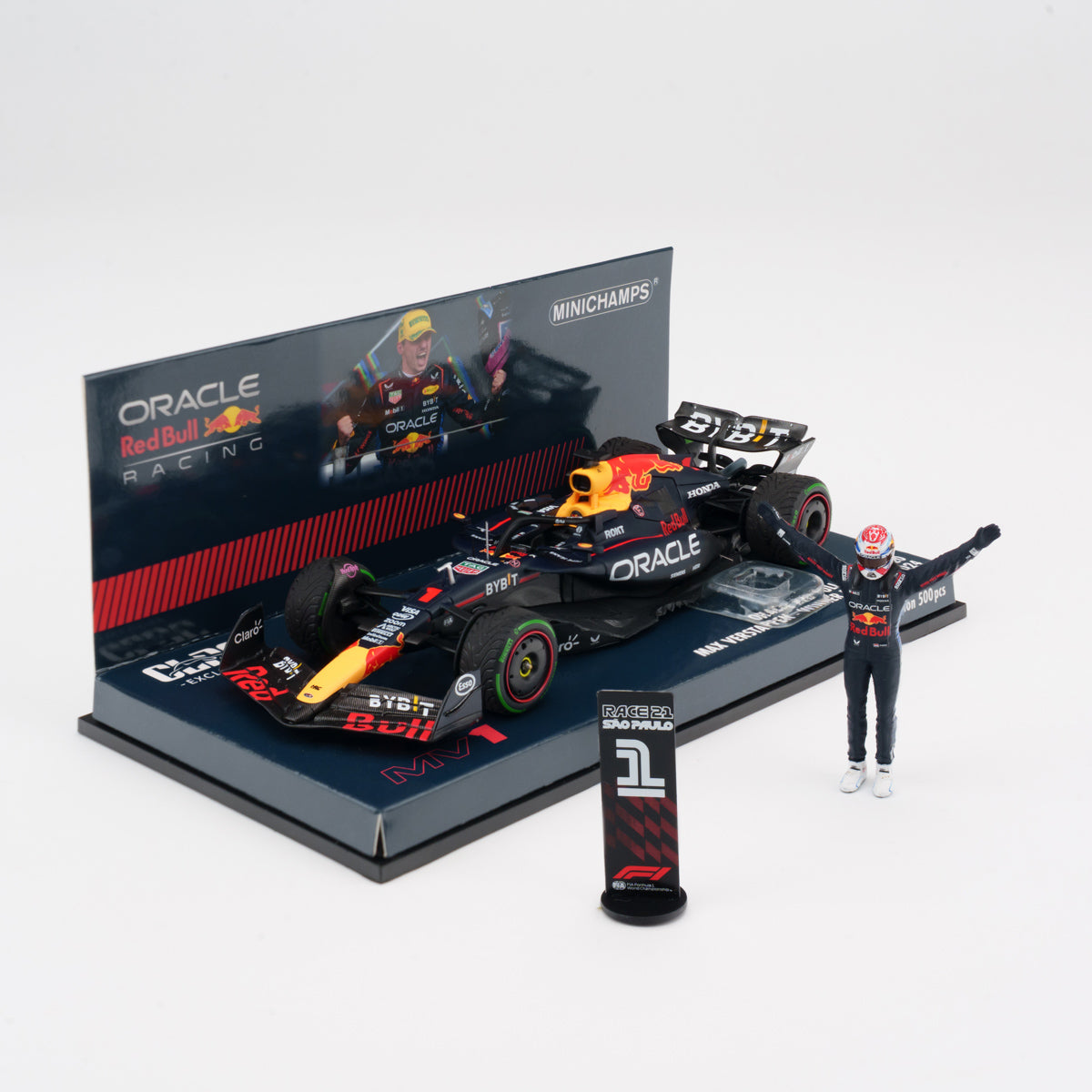 Minichamps F1 Model Car | Race Model Car | Driven By Collectible Store