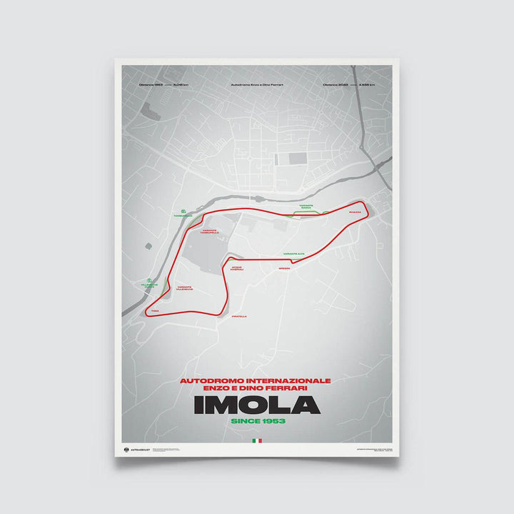 Imola Circuit – Track Evolution – Autodromo Internazionale Enzo e Dino Ferrari Poster