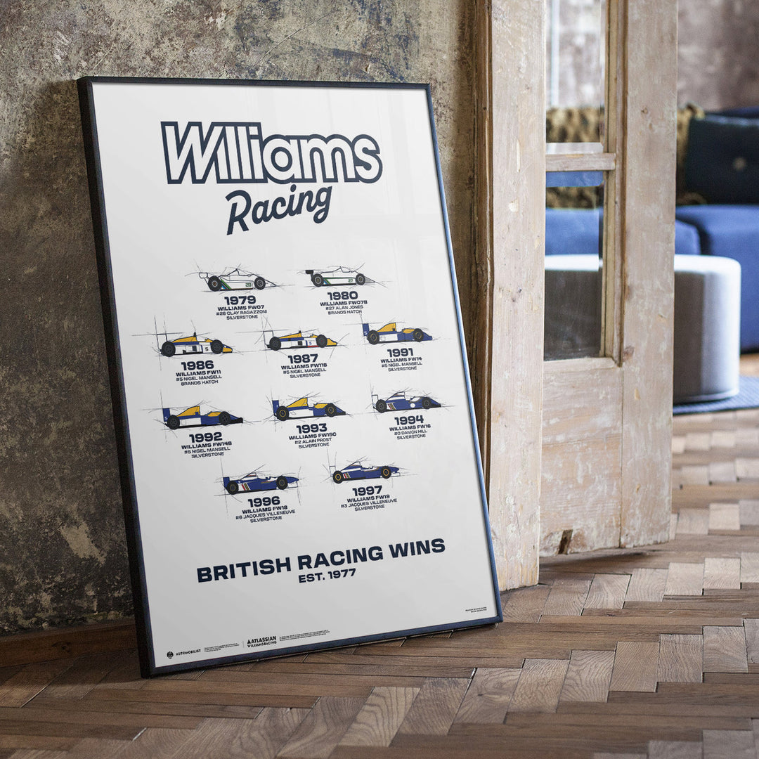 Williams Racing | British Grand Prix™ Wins | Automobilist Heritage Poster