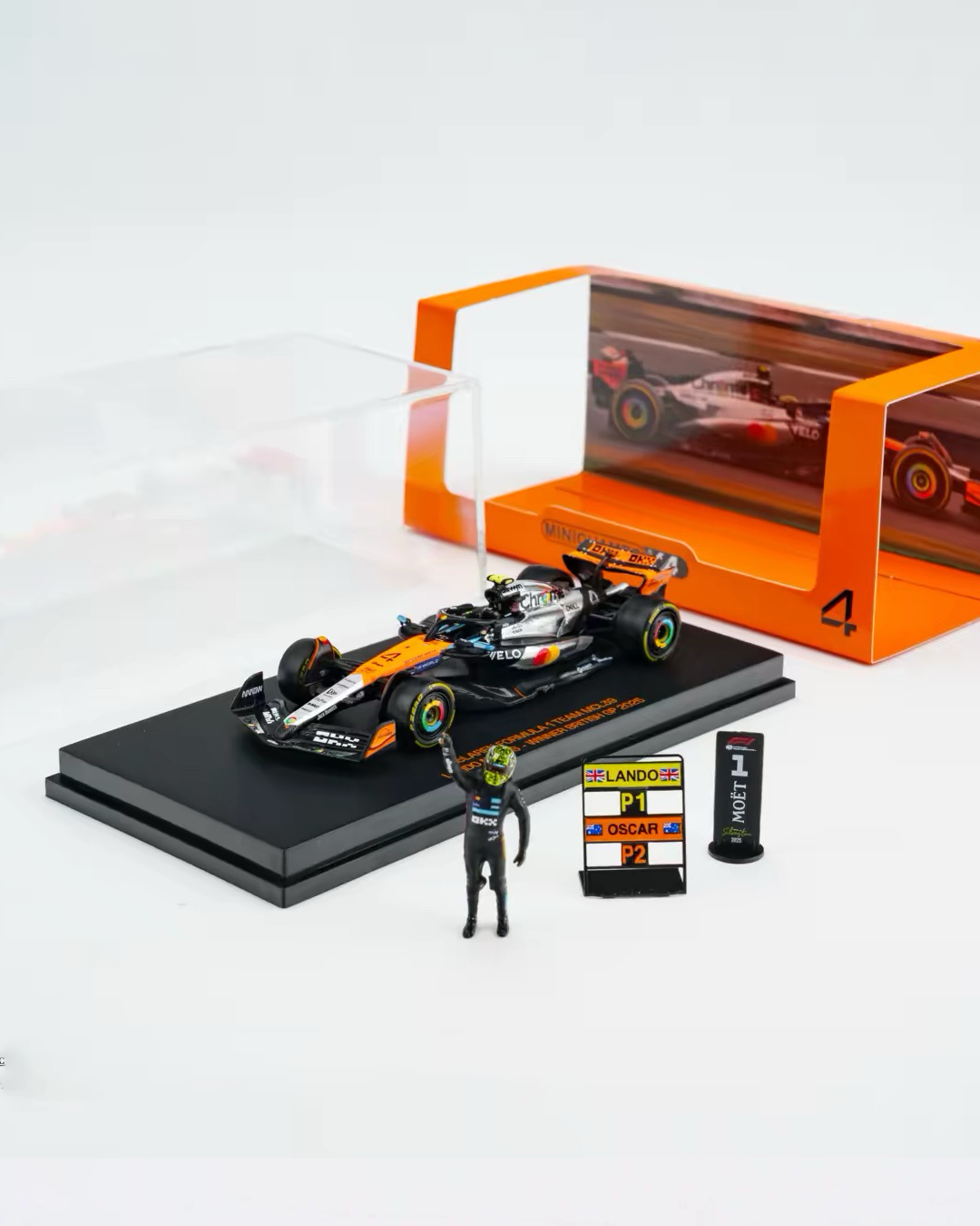 Minichamps F1 模型車| 賽車｜香港授權經銷商正版正貨| Driven By 賽車