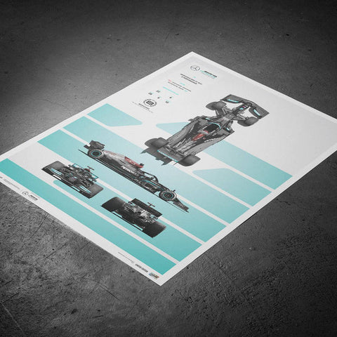 Mercedes-AMG Petronas F1 Team - F1 W12 E Performance - Blueprint - 2021 Automobilist Poster