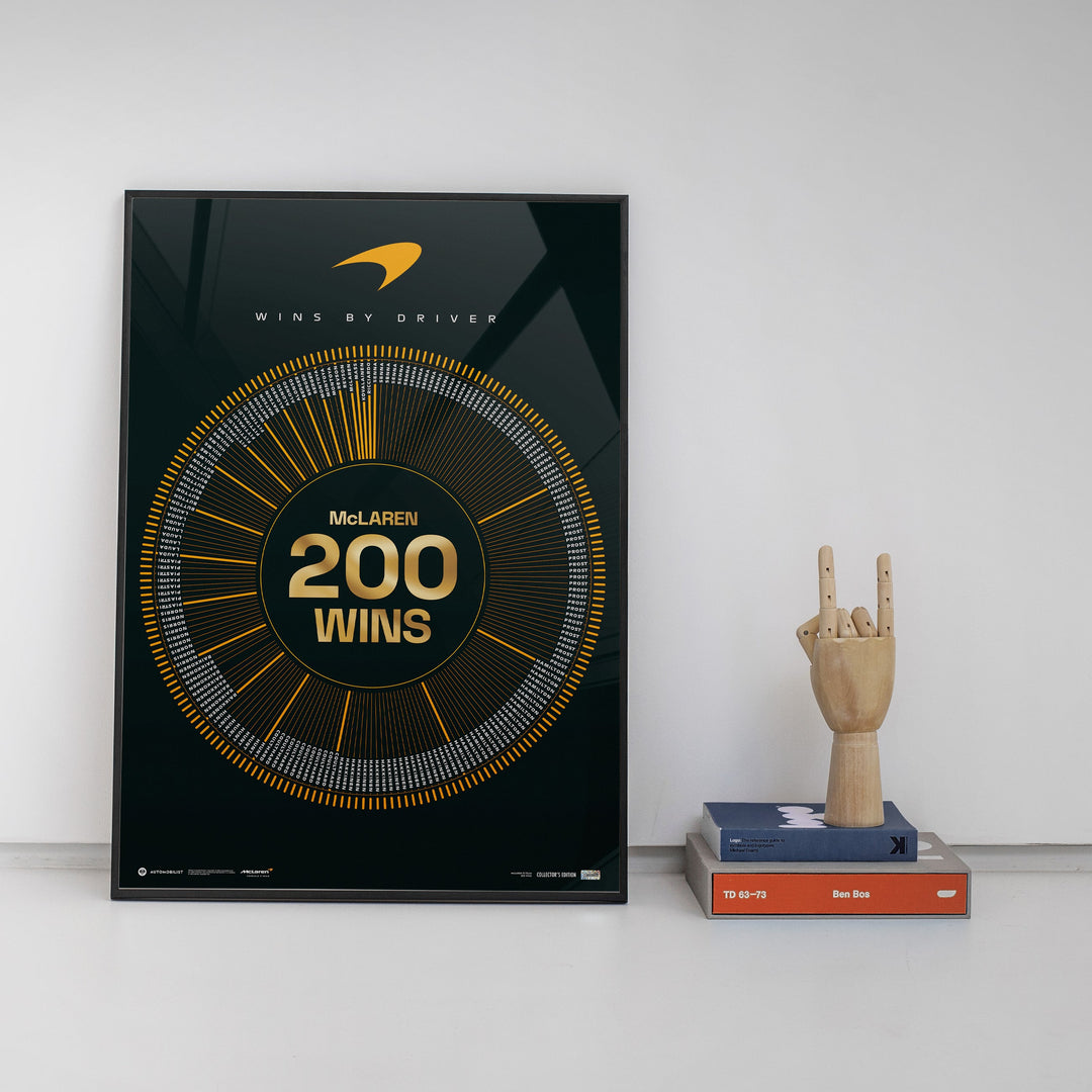 200 Wins | McLaren Formula 1 Team | Automobilist Official Poster