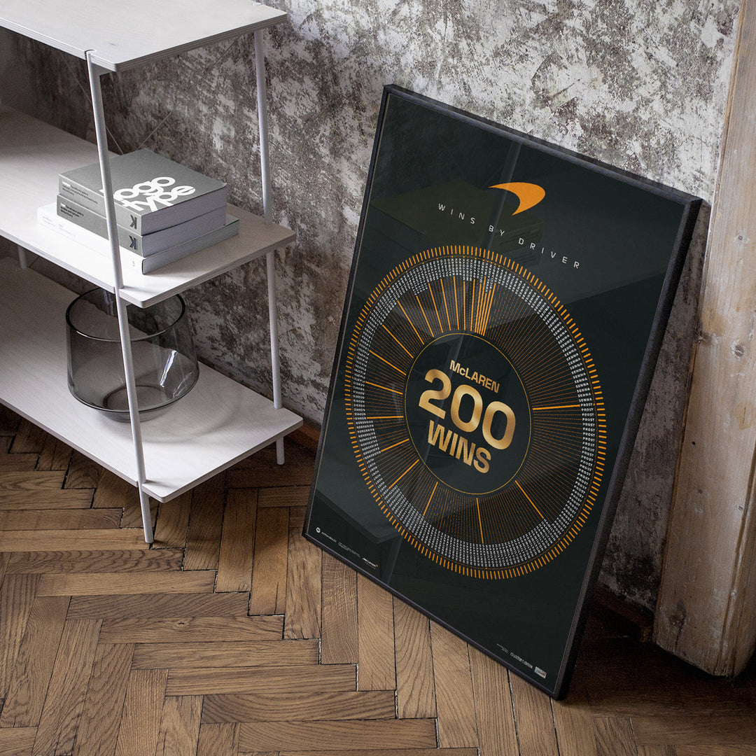 200 Wins | McLaren Formula 1 Team | Automobilist Official Poster