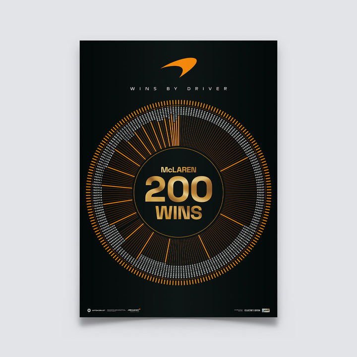200 Wins | McLaren Formula 1 Team | Automobilist Official Poster