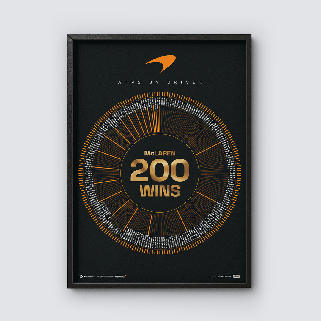 200 Wins | McLaren Formula 1 Team | Automobilist Official Poster