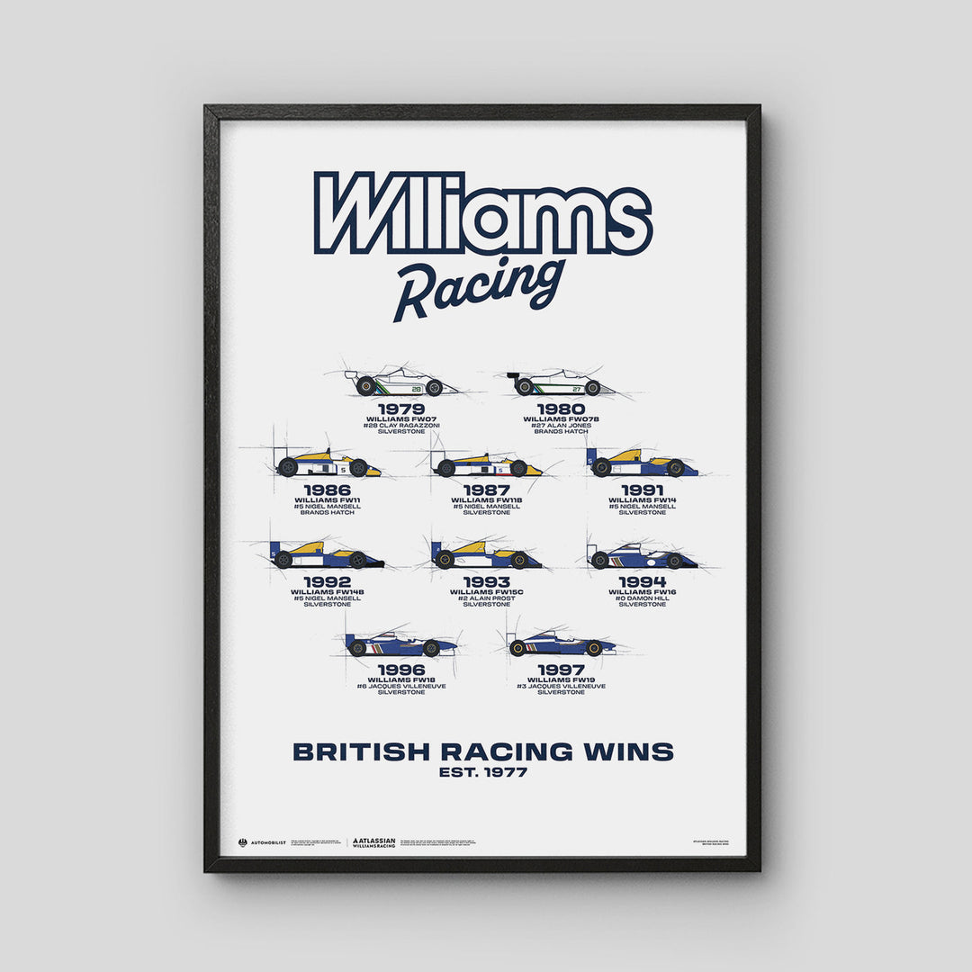 Williams Racing | British Grand Prix™ Wins | Automobilist Heritage Poster