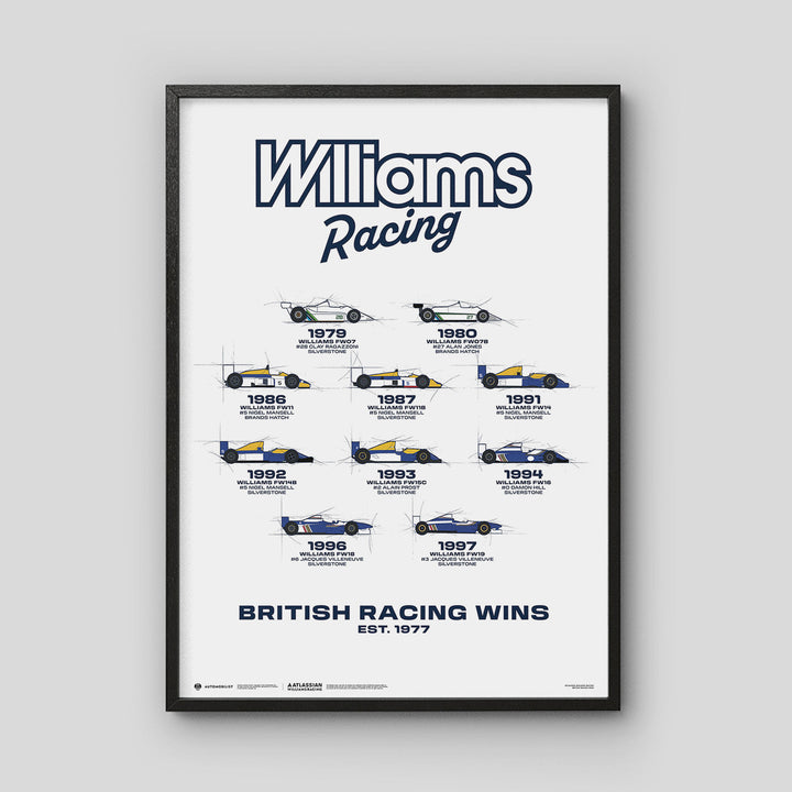Williams Racing | British Grand Prix™ Wins | Automobilist Heritage Poster