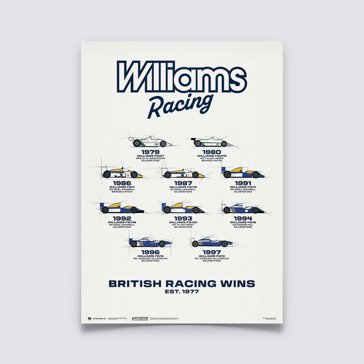 Williams Racing | British Grand Prix™ Wins | Automobilist Heritage Poster