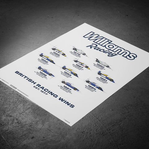Williams Racing | British Grand Prix™ Wins | Automobilist Heritage Poster