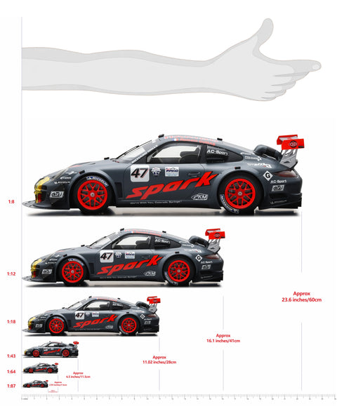 Model Car Scale Guide